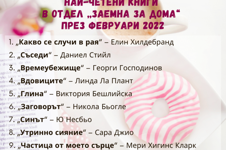 класация (11)