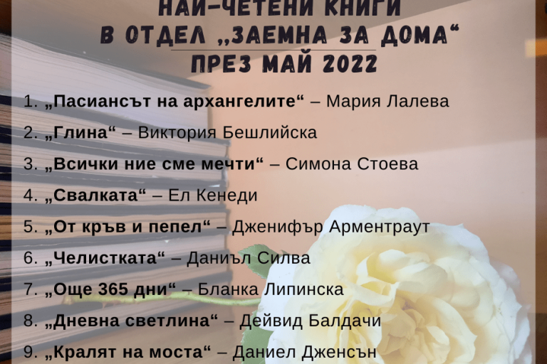 Класация.МАЙ