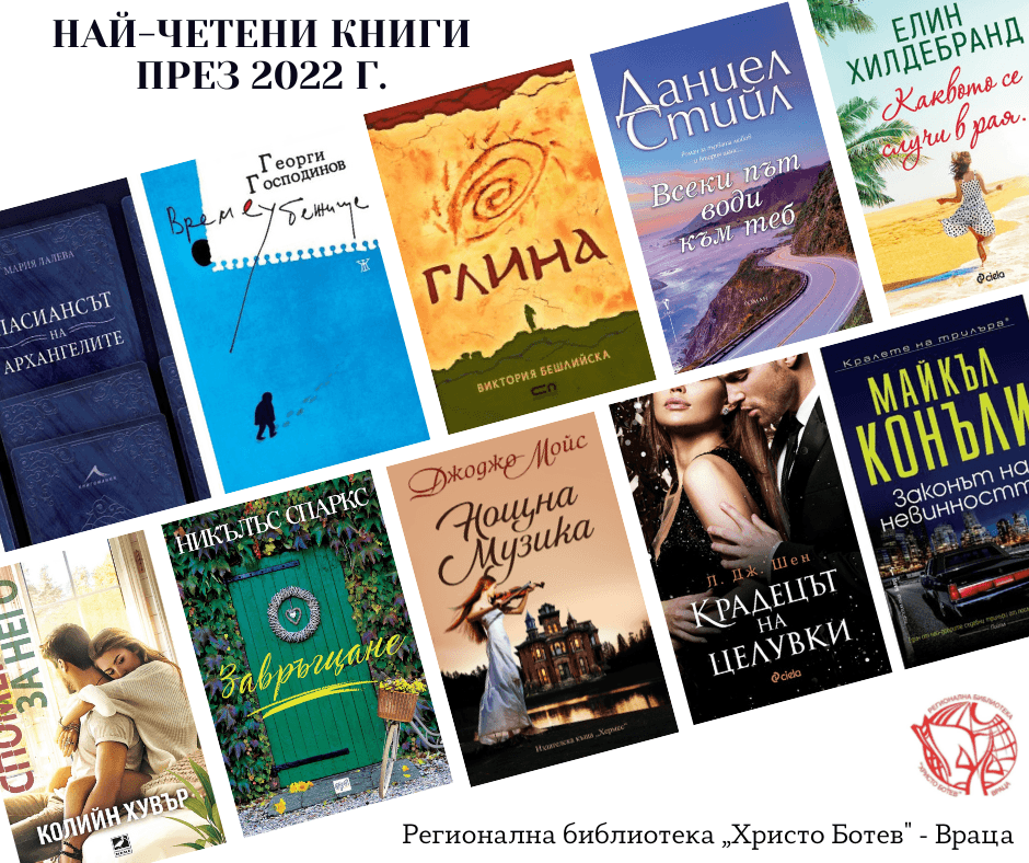Класация на "Заемна за дома": Най-четените книги за 2022 г ...